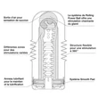 TENGA ROLLING HEAD CUP maszturbátor