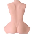 Double Hole 3D Masturbator III