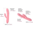 Mora Neo Peach Pink toló funkciós