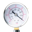 Worx Max-Precision péniszpumpa